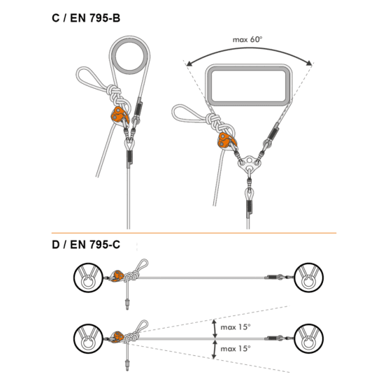 CT Finch Plus Lanyard - Image 5