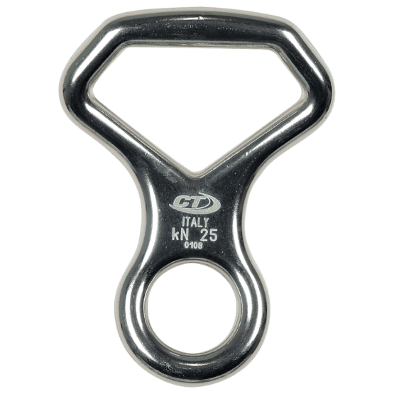 CT Otto Curved Figure 8