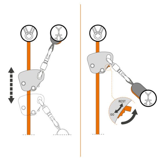 CT Easy Speed Rope Grab - Image 3
