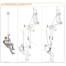 Alternative view of Aspiring Crevasse Rescue Kit