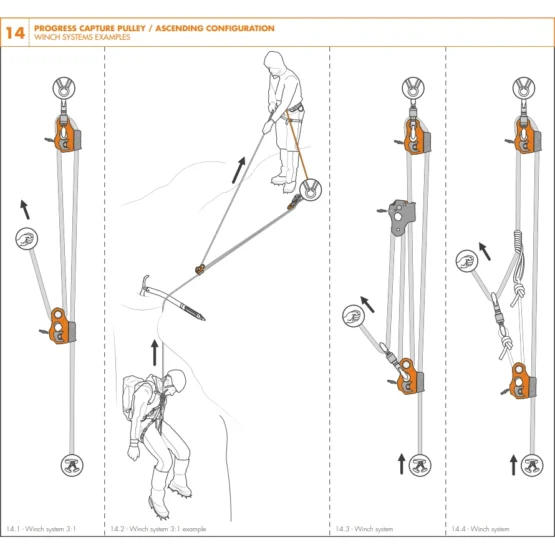 Aspiring Crevasse Rescue Kit - Image 3