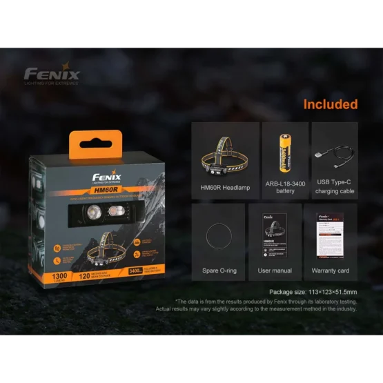 Fenix HM60R Headlamp - 1300 Lumens - Image 3