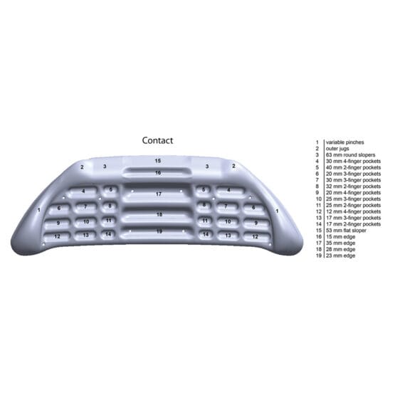 Metolius Contact Training Board - Image 2