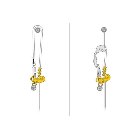 Petzl ZigZag Plus - Image 5