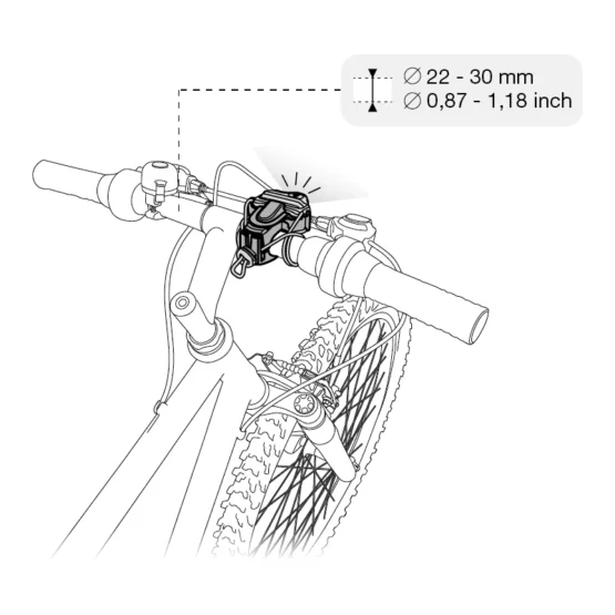 Petzl Bike Adapt - Image 2