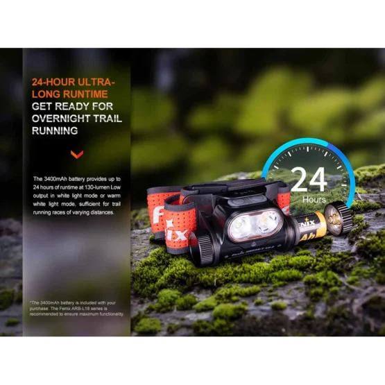 Fenix HM65R-T Trail Running Headlamp - 1600 Lumens - Image 8