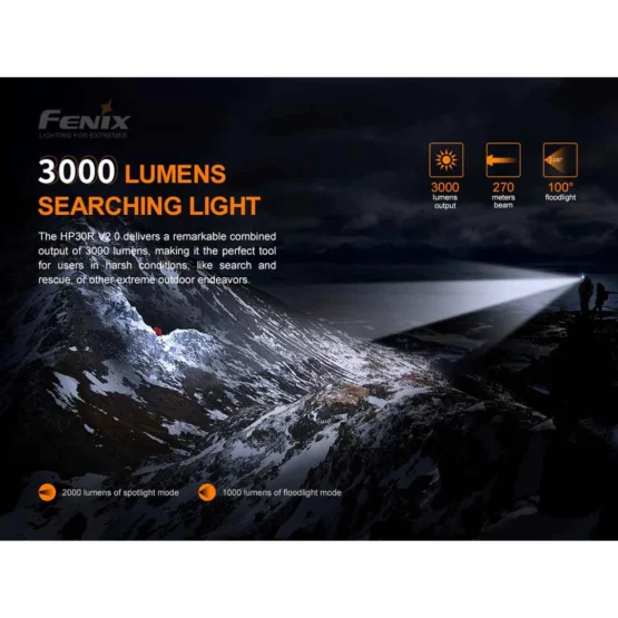 Fenix HP30R Headlamp - 3000 Lumens - Image 16