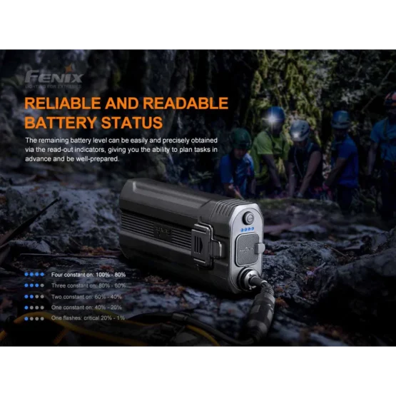 Fenix HP30R Headlamp - 3000 Lumens - Image 10