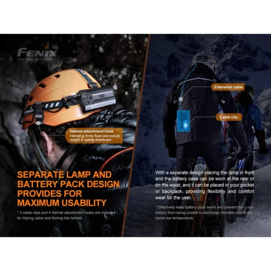Fenix HP30R Headlamp - 3000 Lumens - Image 12