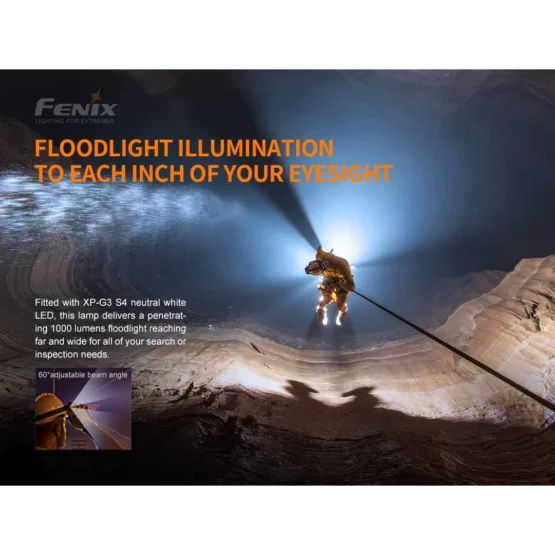 Fenix HP30R Headlamp - 3000 Lumens - Image 15