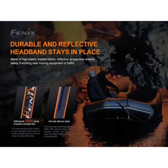 Fenix HP30R Headlamp - 3000 Lumens - Image 7