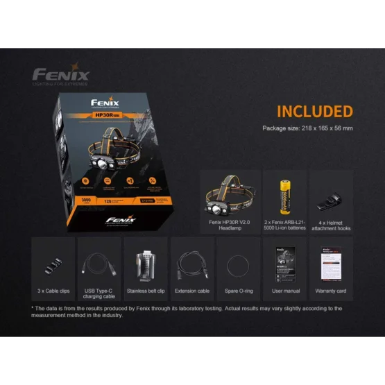 Fenix HP30R Headlamp - 3000 Lumens - Image 2