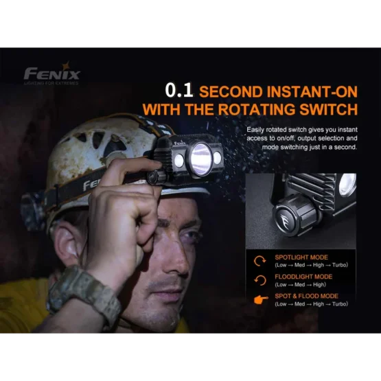 Fenix HP30R Headlamp - 3000 Lumens - Image 13