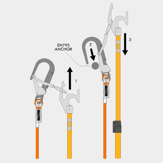 CT Hook Anchor - Hook Only - Image 2