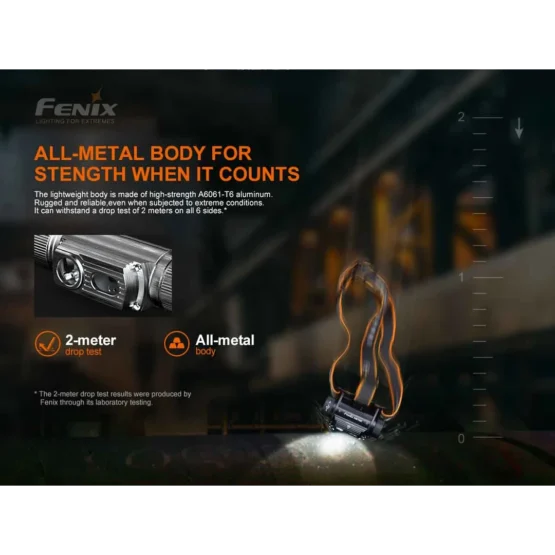 Fenix HM70R Headlamp - 1600 Lumens - Image 8