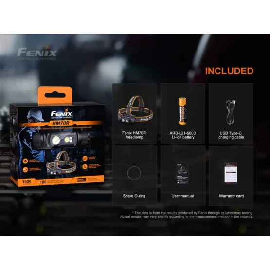 Fenix HM70R Headlamp - 1600 Lumens - Image 7