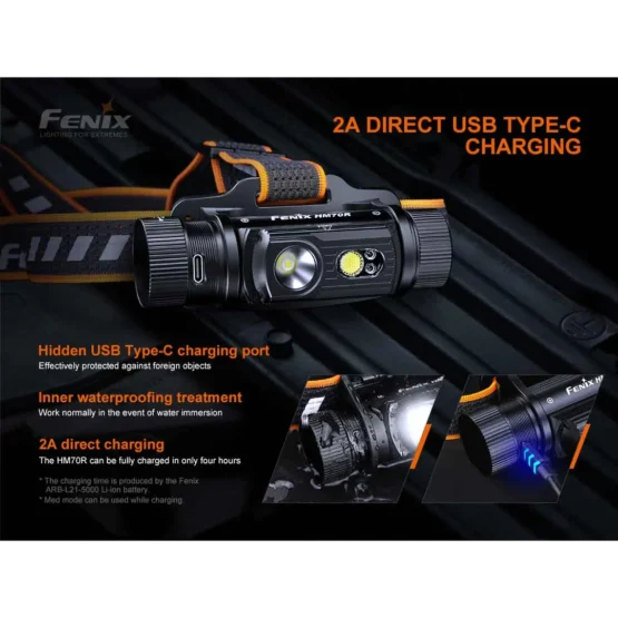 Fenix HM70R Headlamp - 1600 Lumens - Image 2