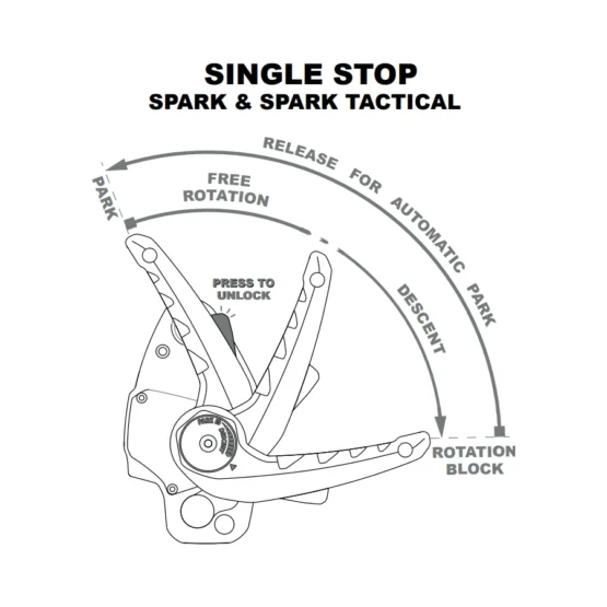 Skylotec Spark Descender - Image 3