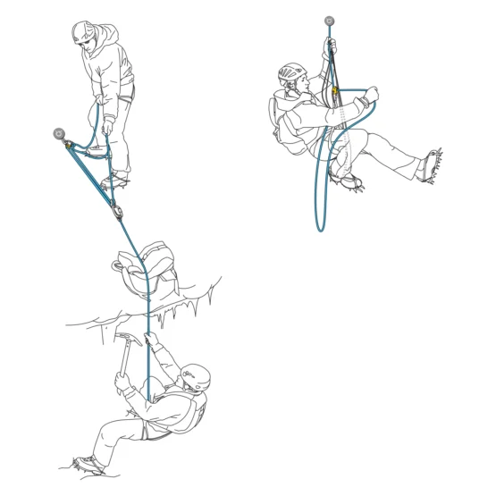 Petzl Crevasse Rescue Kit - Image 2