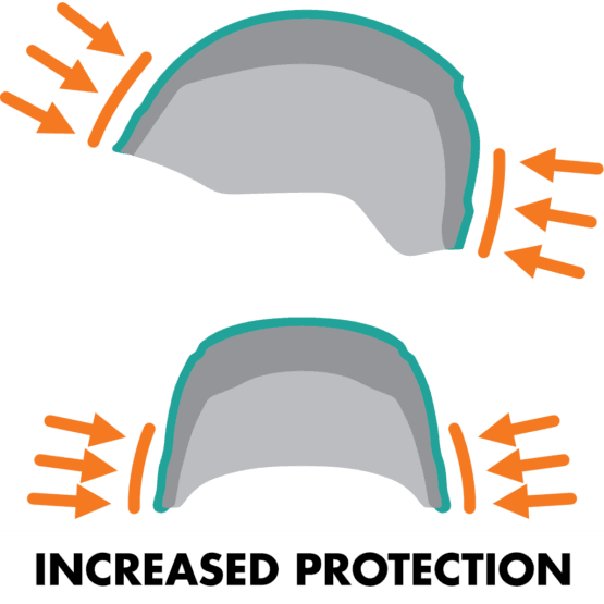 CT Eclipse Helmet - Image 5