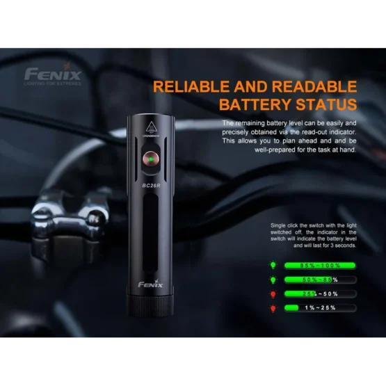 Fenix BC26R Bike Light - Image 3