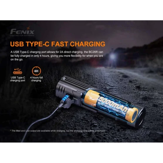 Fenix BC26R Bike Light - Image 4