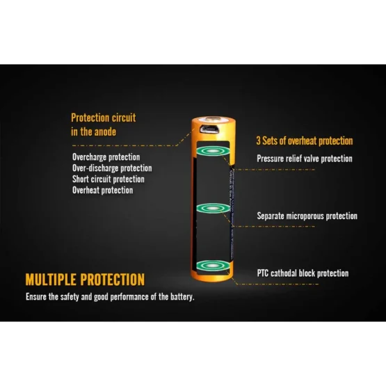 Fenix USB Rechargable 18650 Battery - 2600 mAh - Image 4