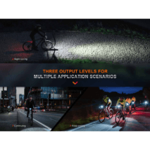 Fenix BC15R Bike Light (400 Lumens) - Image 10