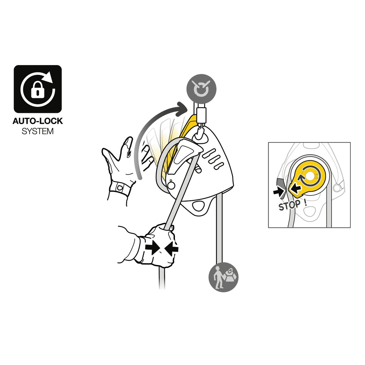 Petzl Maestro S - Image 6