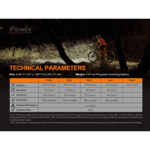 Fenix BC26R Bike Light Kit (Includes BC05R) - Image 17