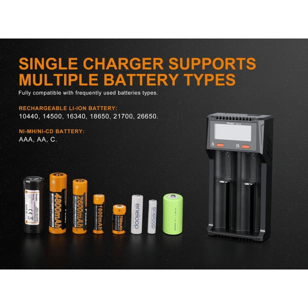 Fenix ARE-D2 Battery Charger - Image 9