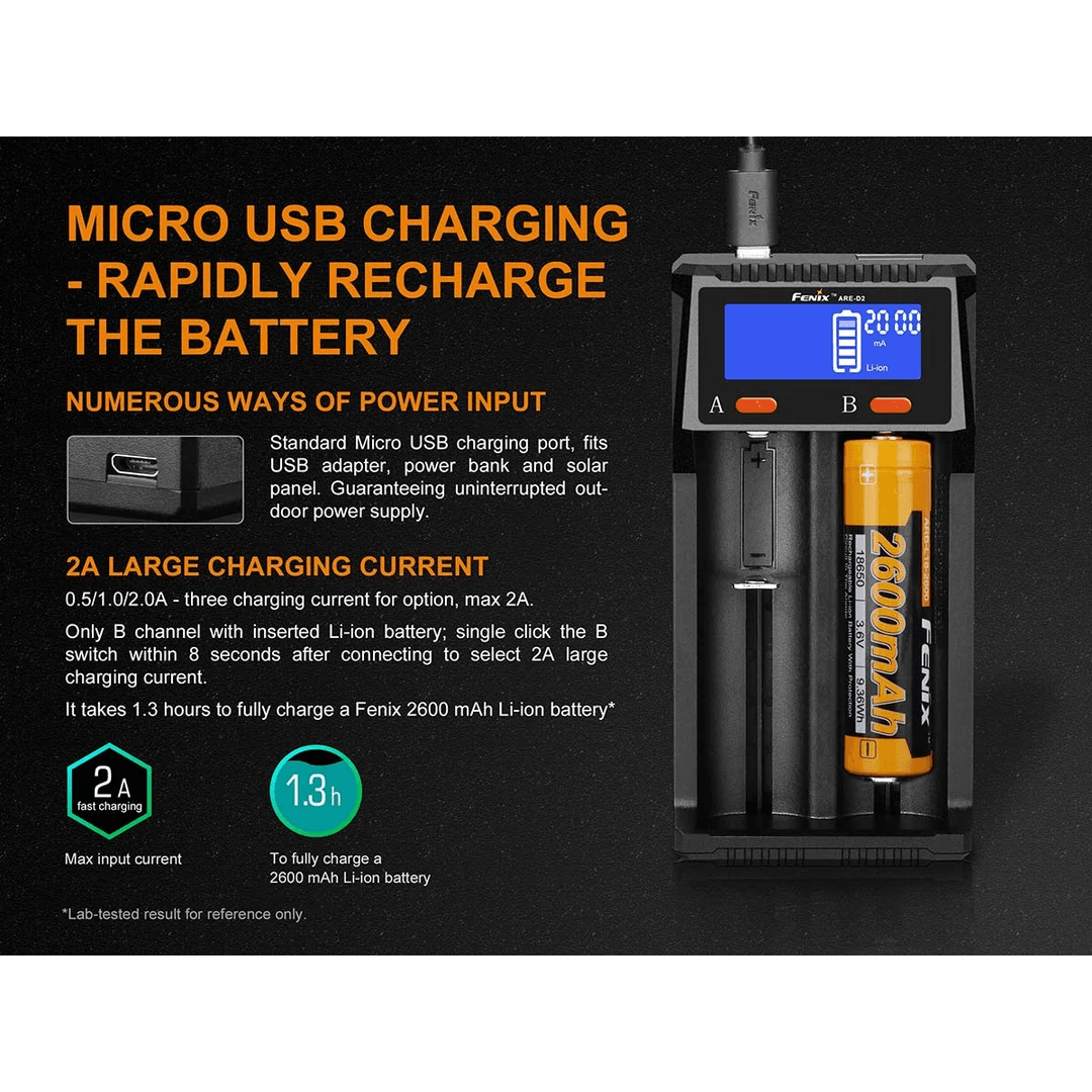 Fenix ARE-D2 Battery Charger - Image 7