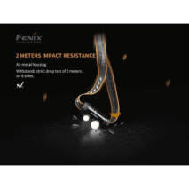 Fenix HM65R Headlamp - 1400 Lumens - Image 10