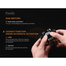 Fenix HM65R Headlamp - 1400 Lumens - Image 9
