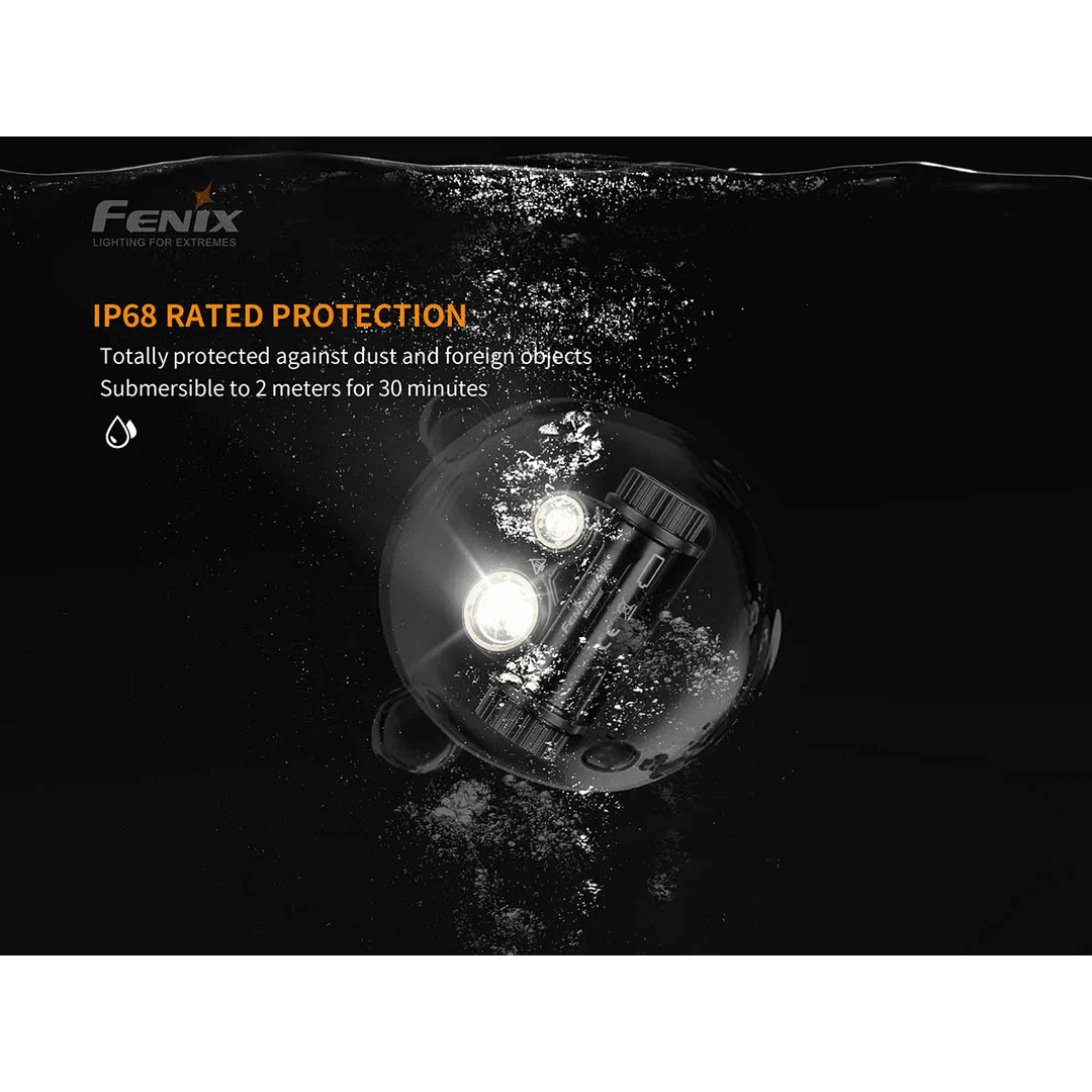 Fenix HM65R Headlamp - 1400 Lumens - Image 8