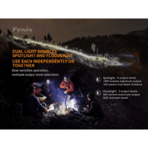 Fenix HM65R Headlamp - 1400 Lumens - Image 4